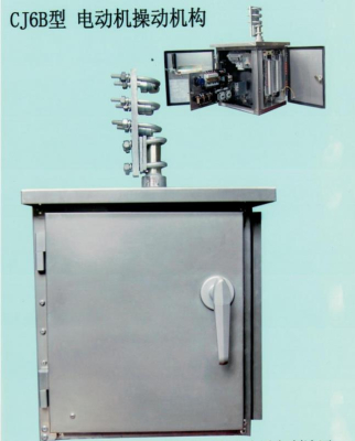 Mecanismo de atuação do motor tipo CJ6B (produto interno)