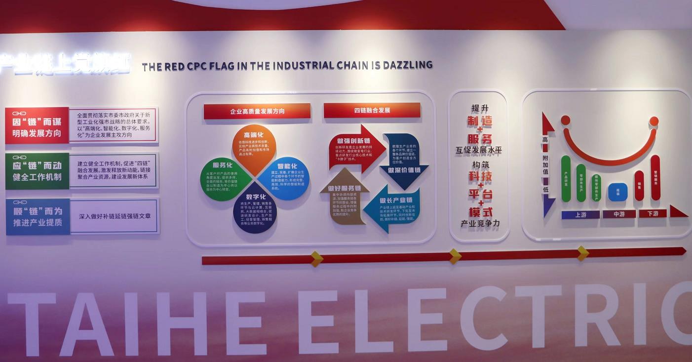 The manufacturing department is appearing in front of people with a brand-new image